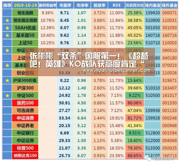 华体会官网