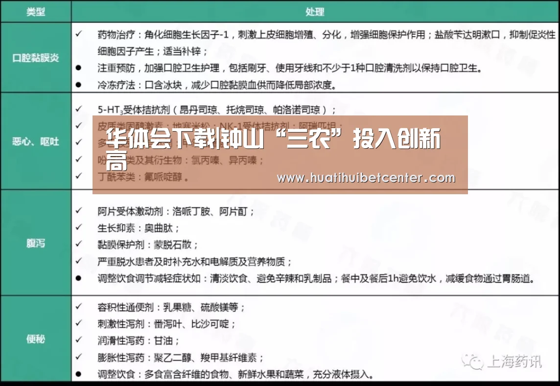 华体会下载|钟山“三农”投入创新高(图4) 华体会下载